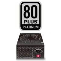 80PLUS PLATINUM認証リダンダント電源ユニット