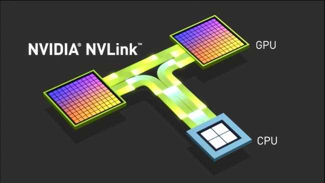 広帯域NVIDIA® NVLink™でGPU間を高速接続
