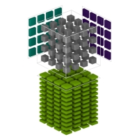 Deep Learning 専用プロセッサコアを640 基搭載 最高118.5Tensor TFLOPS という比類ないニューラルネットワークト
