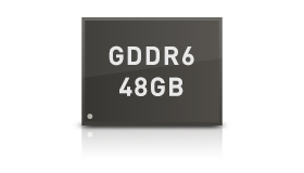 高速大容量GDDR6 48GBメモリ