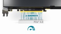 PCI-Express 4.0 に対応