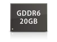 20GB ECC GDDR6メモリ