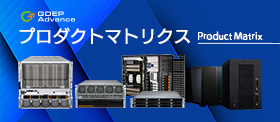 プロダクトマトリクス